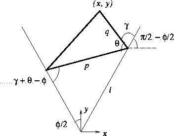 figure134