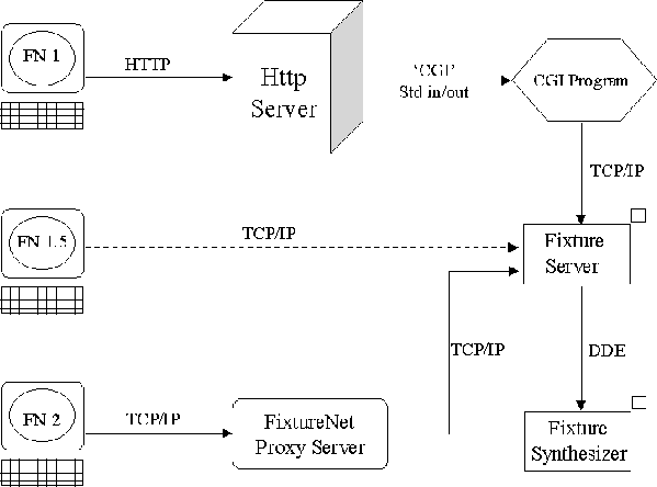 figure56