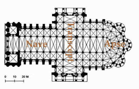 Architecture Of Gothic Medieval Cathedrals