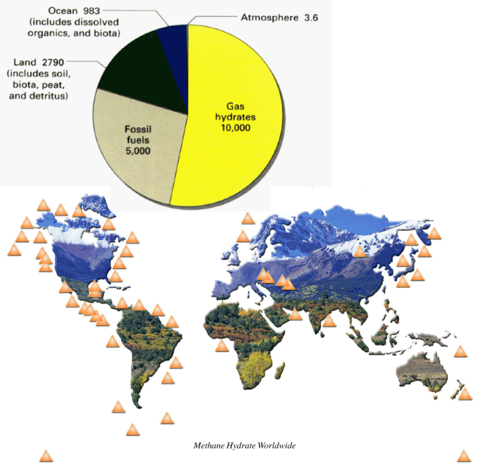 methane hydrate resources worldwide