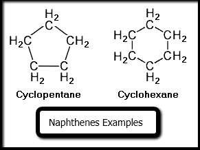 cycloalkane examples