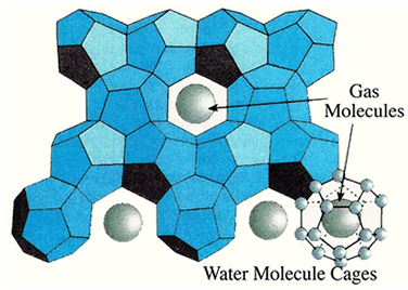 hydrate structure