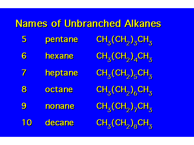 Alkane Nomenclature
