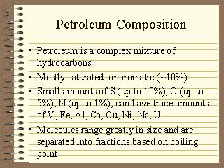 Petroleum Composition