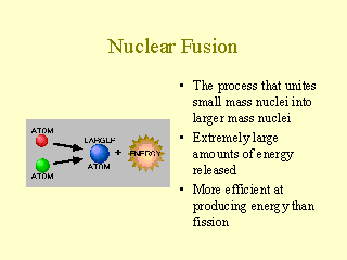 Nuclear Fusion