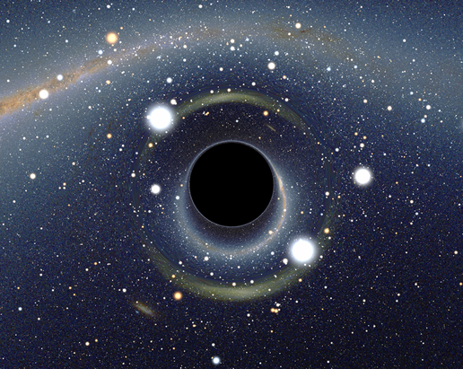 Black Hole simulation